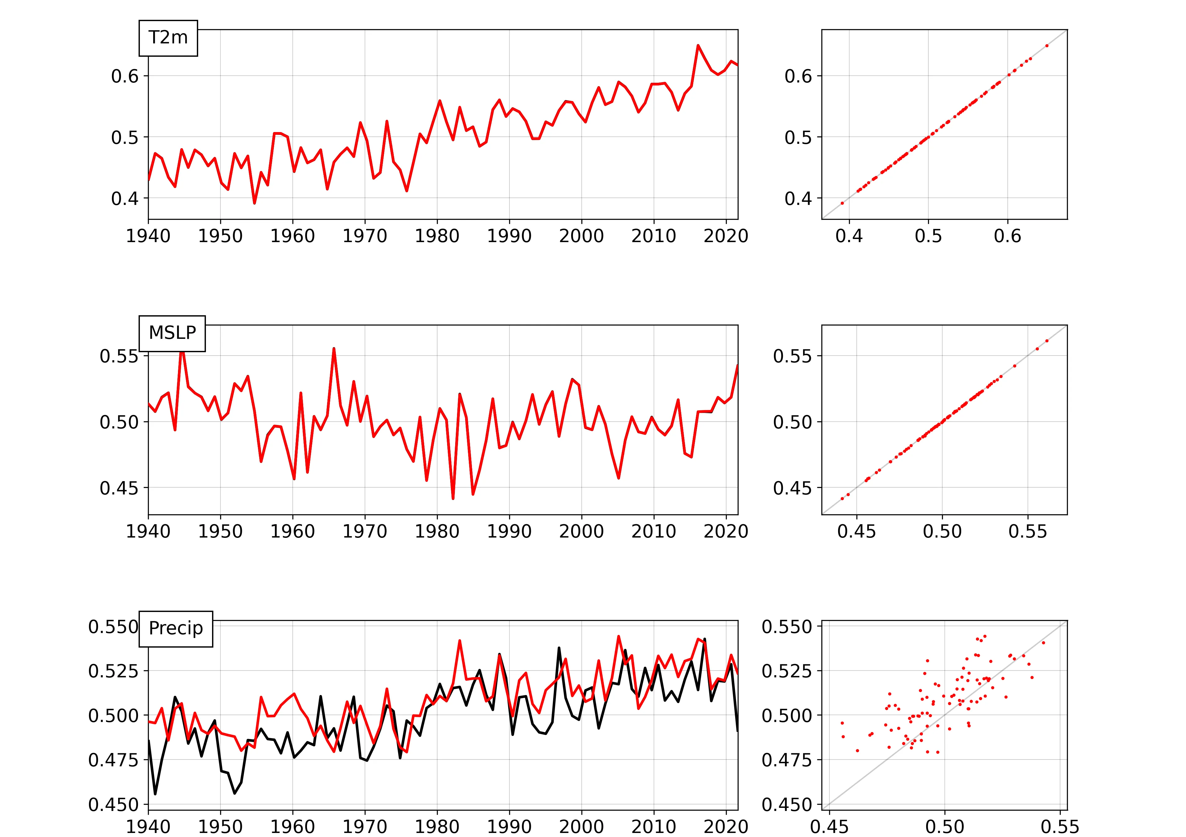 _images/assimilate_multi_T%2BP.webp