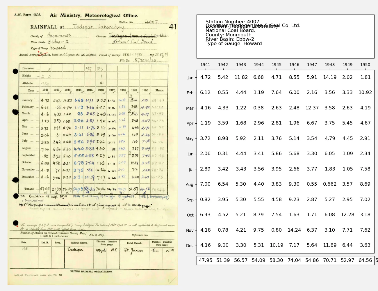 Image showing extracted data