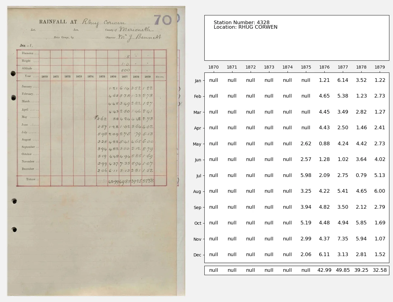 ../_images/TYRain_1870-1879_10_pt2-page-076.webp