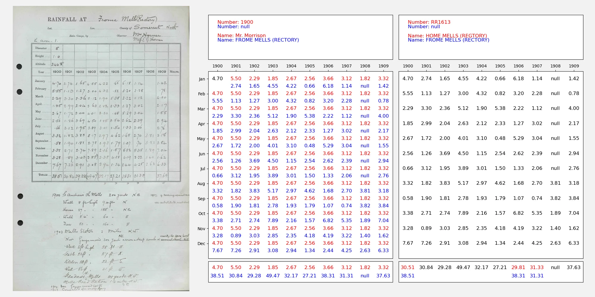 ../../_images/compare.webp