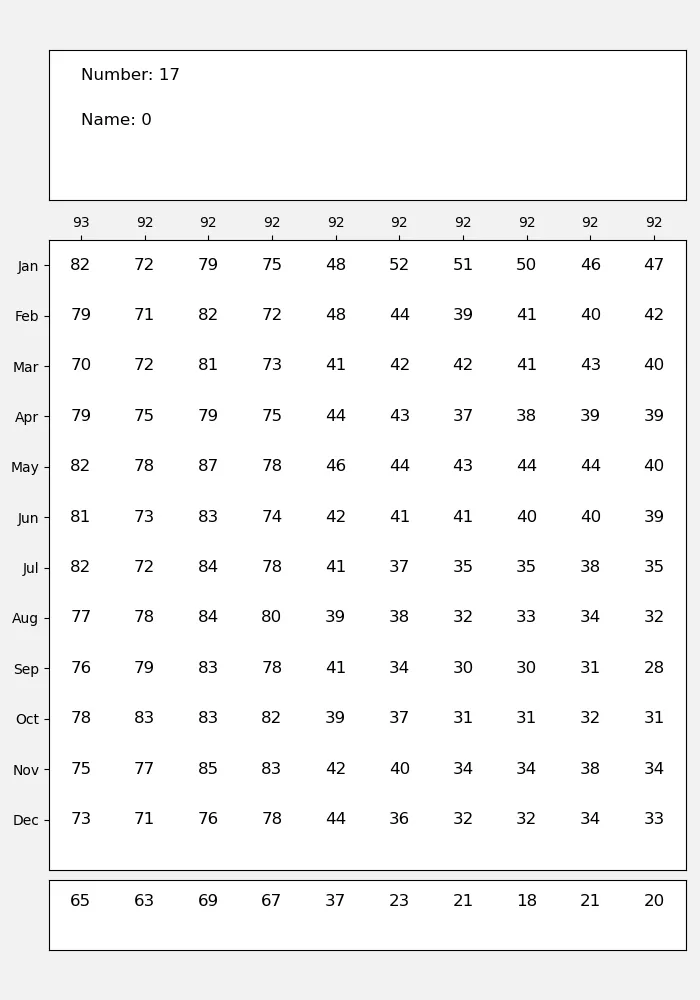 ../../_images/stats.webp
