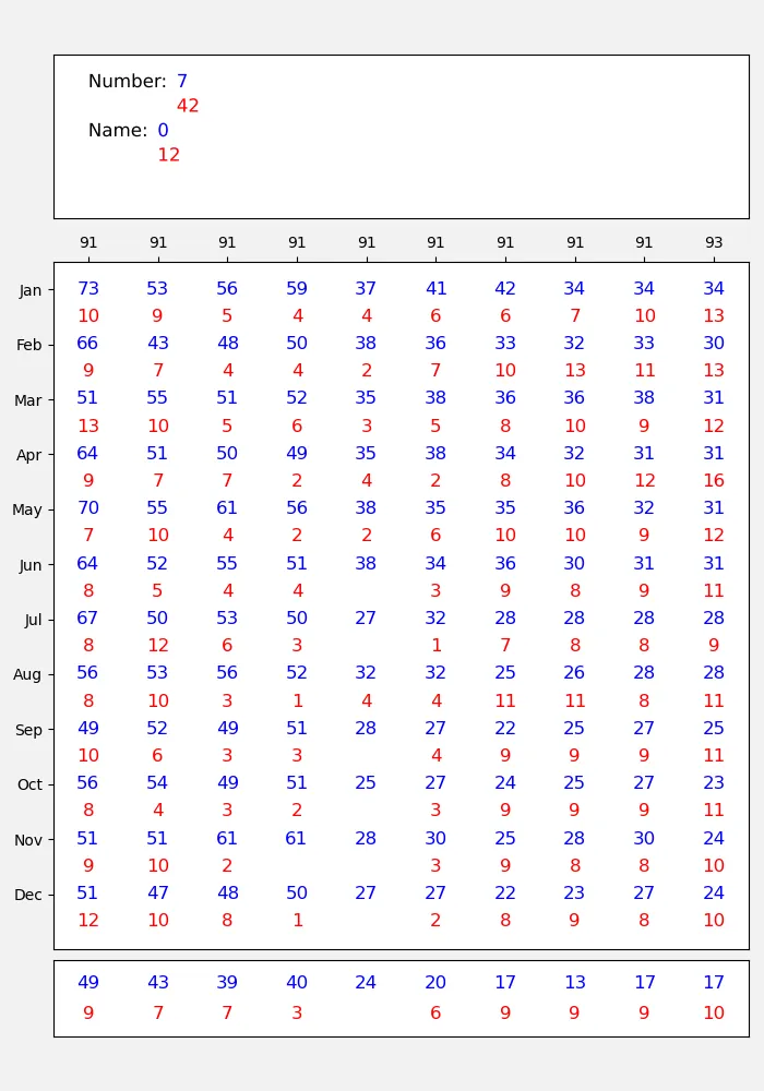 ../../_images/stats_agreement.webp