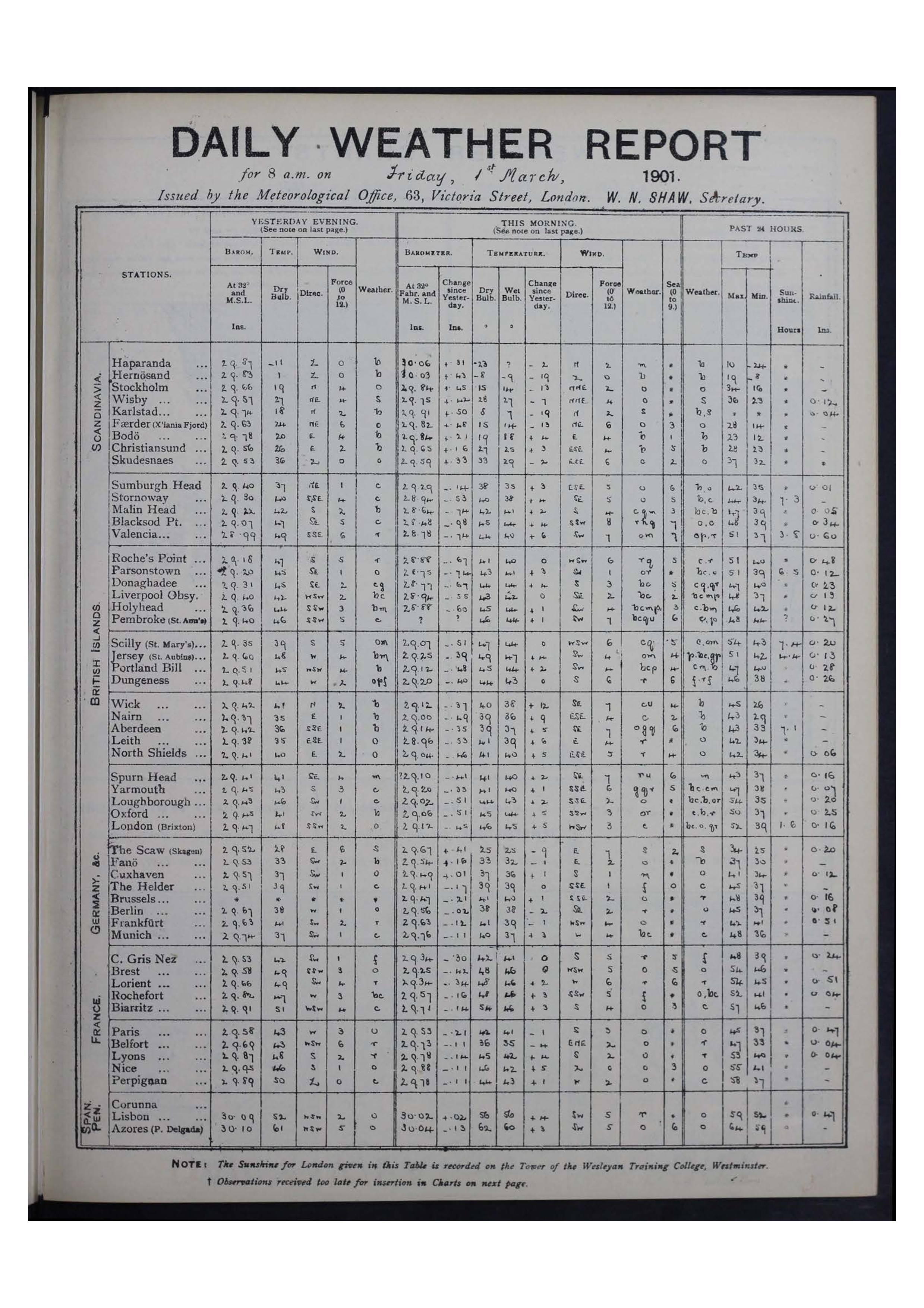 Left-hand page, data table